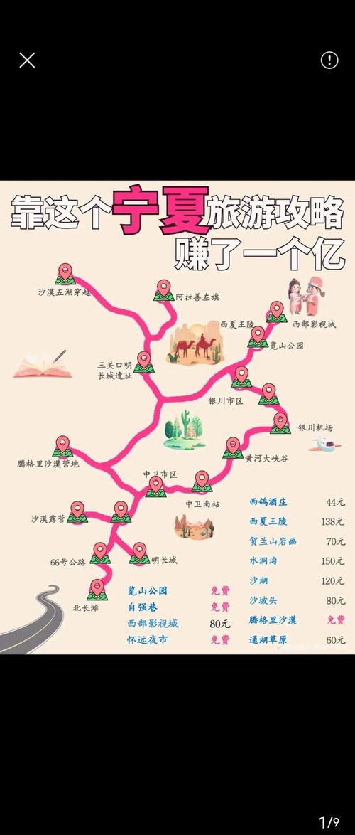 西安银川自驾游路线怎么安排？-第3张图片-星月文旅