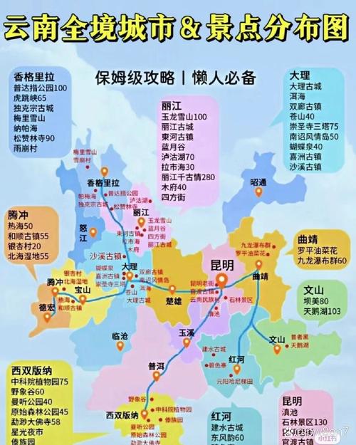 从成都到云南自驾游路线-第3张图片-星月文旅
