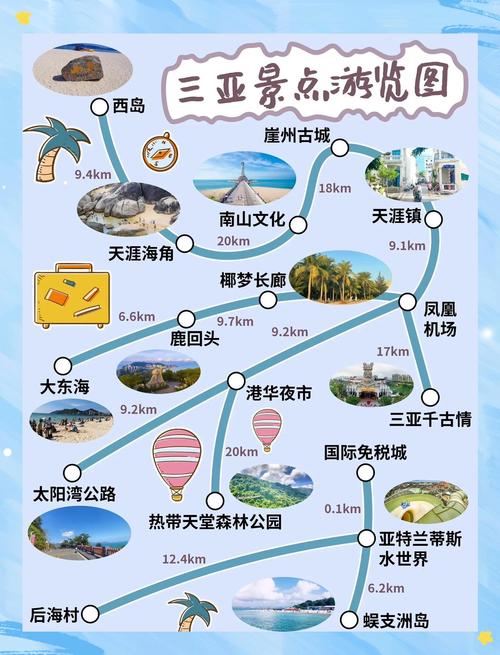 12月份去三亚旅游攻略-第2张图片-星月文旅