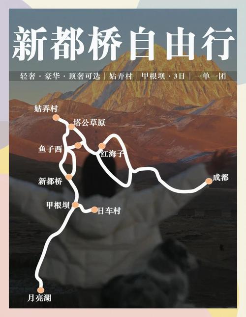成都到新都桥自驾怎么走？-第2张图片-星月文旅
