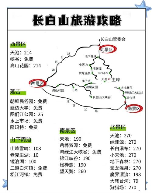 大连到长白山自驾游路线-第2张图片-星月文旅
