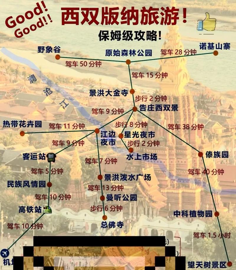 西双版纳旅游攻略自驾游-第3张图片-星月文旅