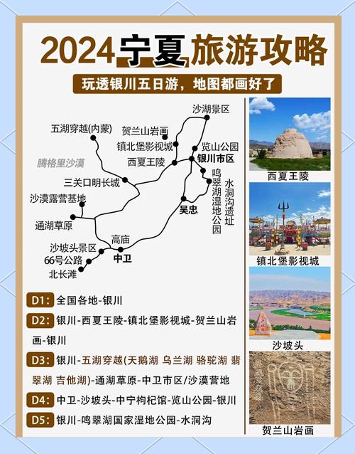 成都出发宁夏自驾游怎么规划路线？-第3张图片-星月文旅