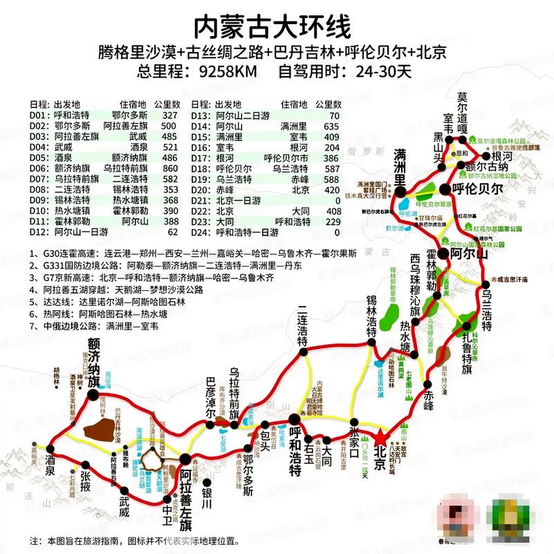 内蒙旅游自驾游线路推荐-第2张图片-星月文旅