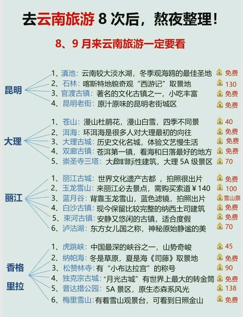 云南石林风景区旅游攻略-第3张图片-星月文旅