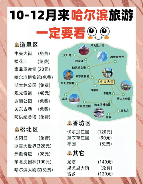 哈尔滨12月份旅游攻略-第1张图片-星月文旅