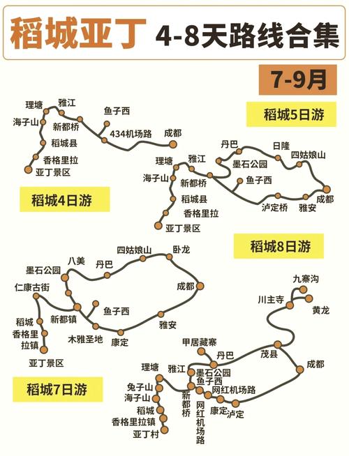 自驾游稻城亚丁旅游线路-第1张图片-星月文旅