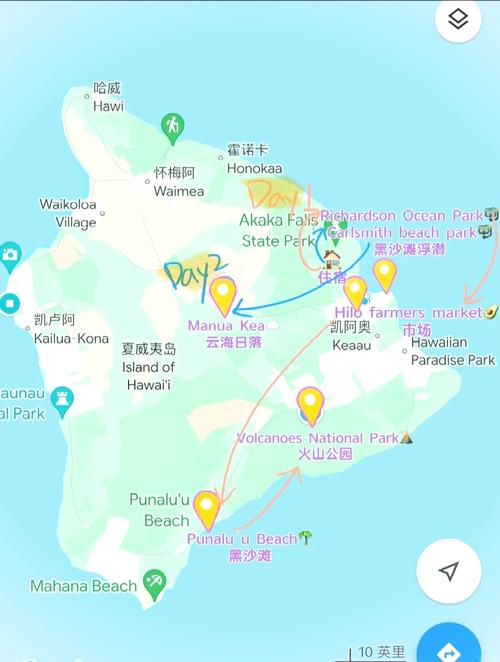 到夏威夷旅游自助游攻略-第2张图片-星月文旅