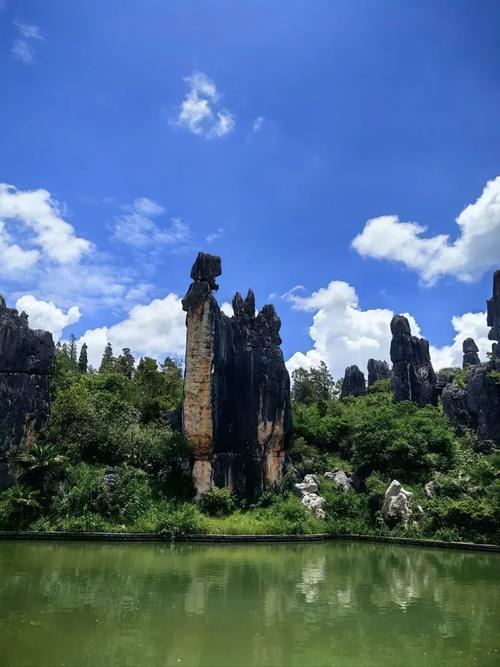 昆明市区有哪些旅游景点-第1张图片-星月文旅