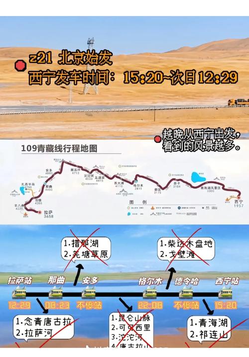 北京到拉萨自驾游路线图-第3张图片-星月文旅 北京到拉萨自驾游路线图-第3张图片-星月文旅