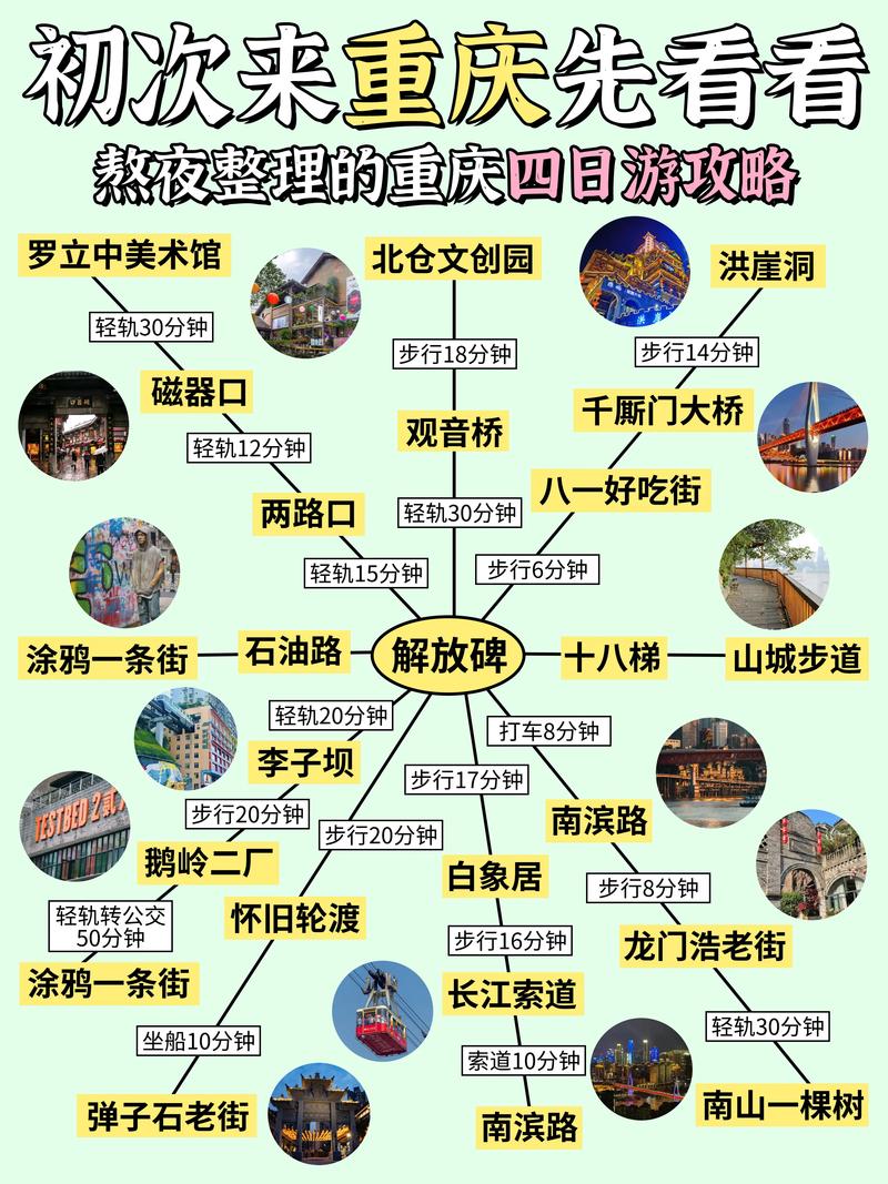 重庆到华东五市旅游攻略-第3张图片-星月文旅 重庆到华东五市旅游攻略-第3张图片-星月文旅