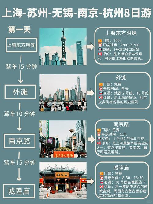 重庆到华东五市旅游攻略-第2张图片-星月文旅 重庆到华东五市旅游攻略-第2张图片-星月文旅