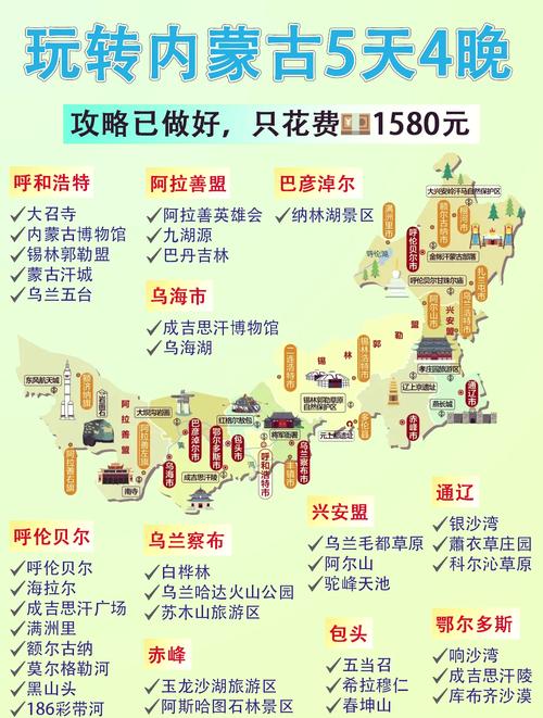 鄂尔多斯到丽江怎么玩？路线攻略有哪些？-第2张图片-星月文旅