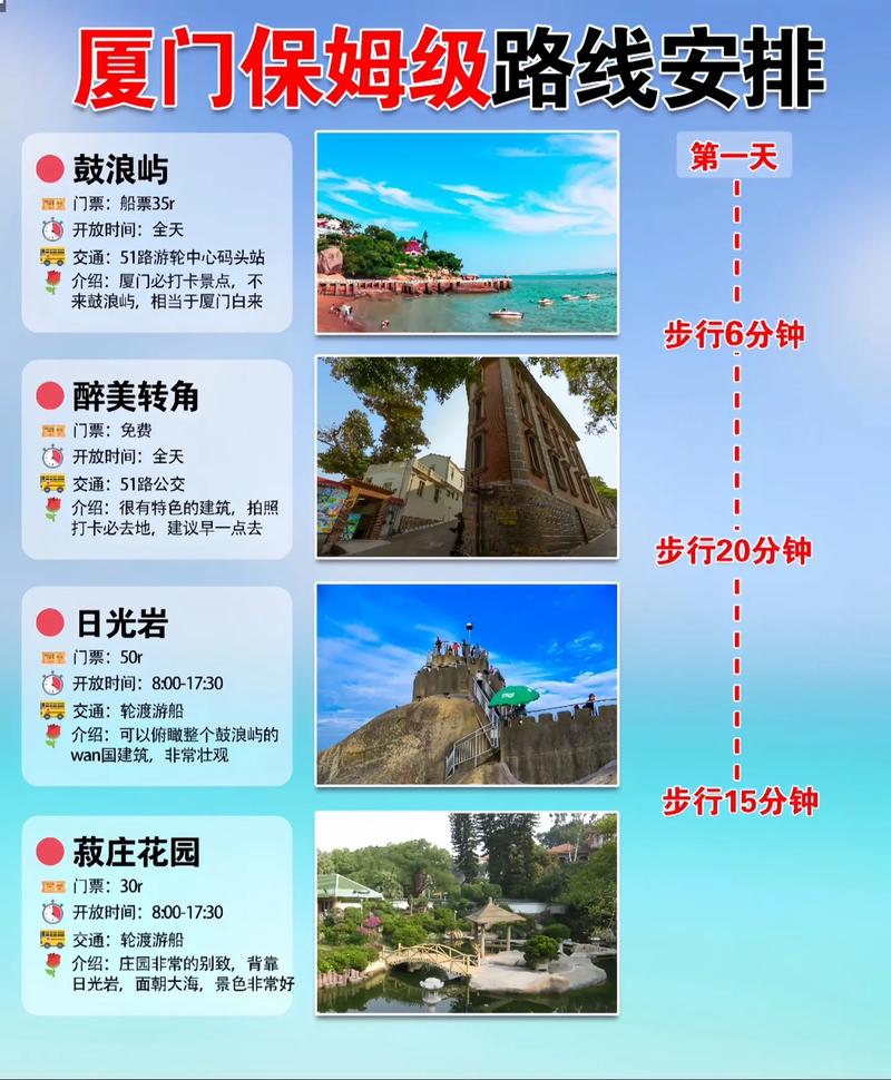 厦门鼓浪屿3天怎么玩最尽兴？-第1张图片-星月文旅