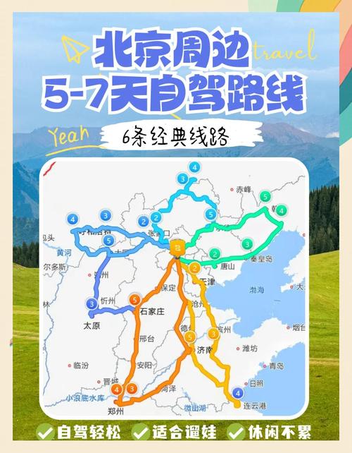 十一北京周边自驾游，有哪些好路线推荐？-第2张图片-星月文旅