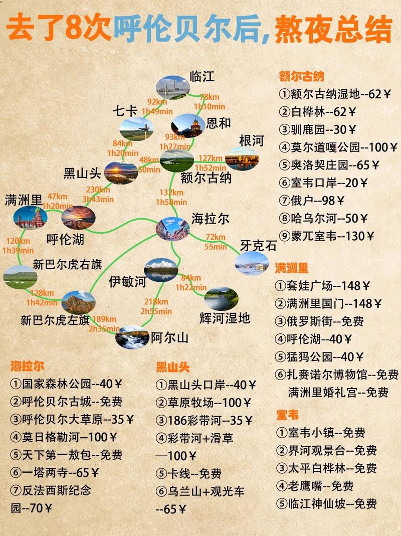 南京到呼伦贝尔旅游攻略-第2张图片-星月文旅 南京到呼伦贝尔旅游攻略-第2张图片-星月文旅