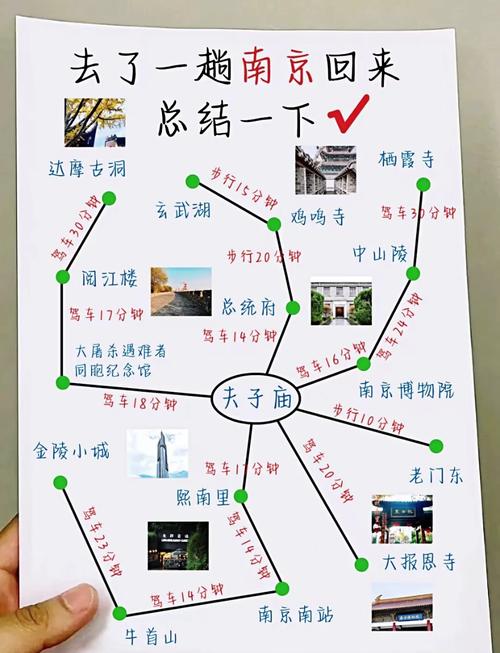 春节南京自驾游攻略有哪些必打卡点?-第3张图片-星月文旅 春节南京自驾游攻略有哪些必打卡点?-第3张图片-星月文旅