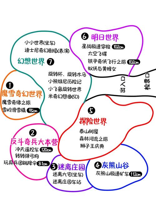 香港迪士尼2日游怎么玩最省时省力?-第1张图片-星月文旅 香港迪士尼2日游怎么玩最省时省力?-第1张图片-星月文旅