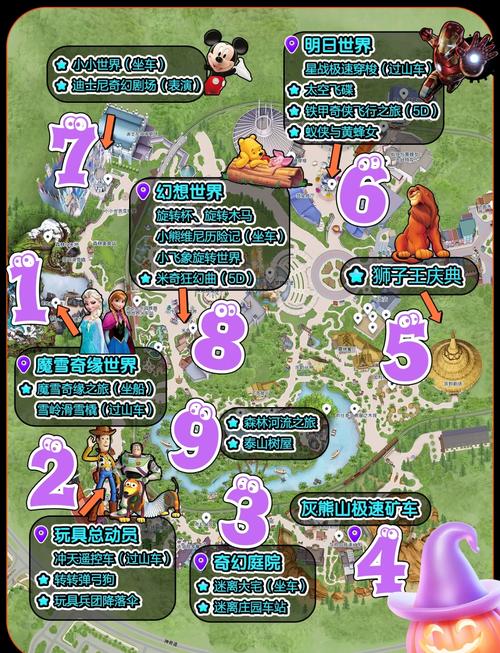 香港迪士尼2日游怎么玩最省时省力?-第3张图片-星月文旅 香港迪士尼2日游怎么玩最省时省力?-第3张图片-星月文旅