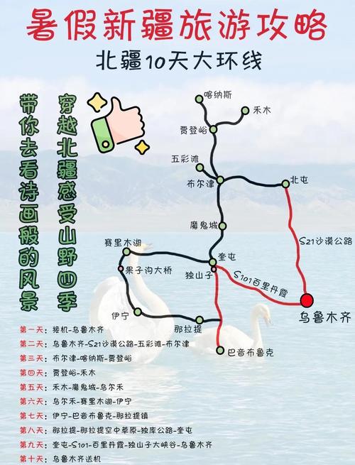 10月北疆旅游怎么玩?有哪些必去景点?-第1张图片-星月文旅 10月北疆旅游怎么玩?有哪些必去景点?-第1张图片-星月文旅