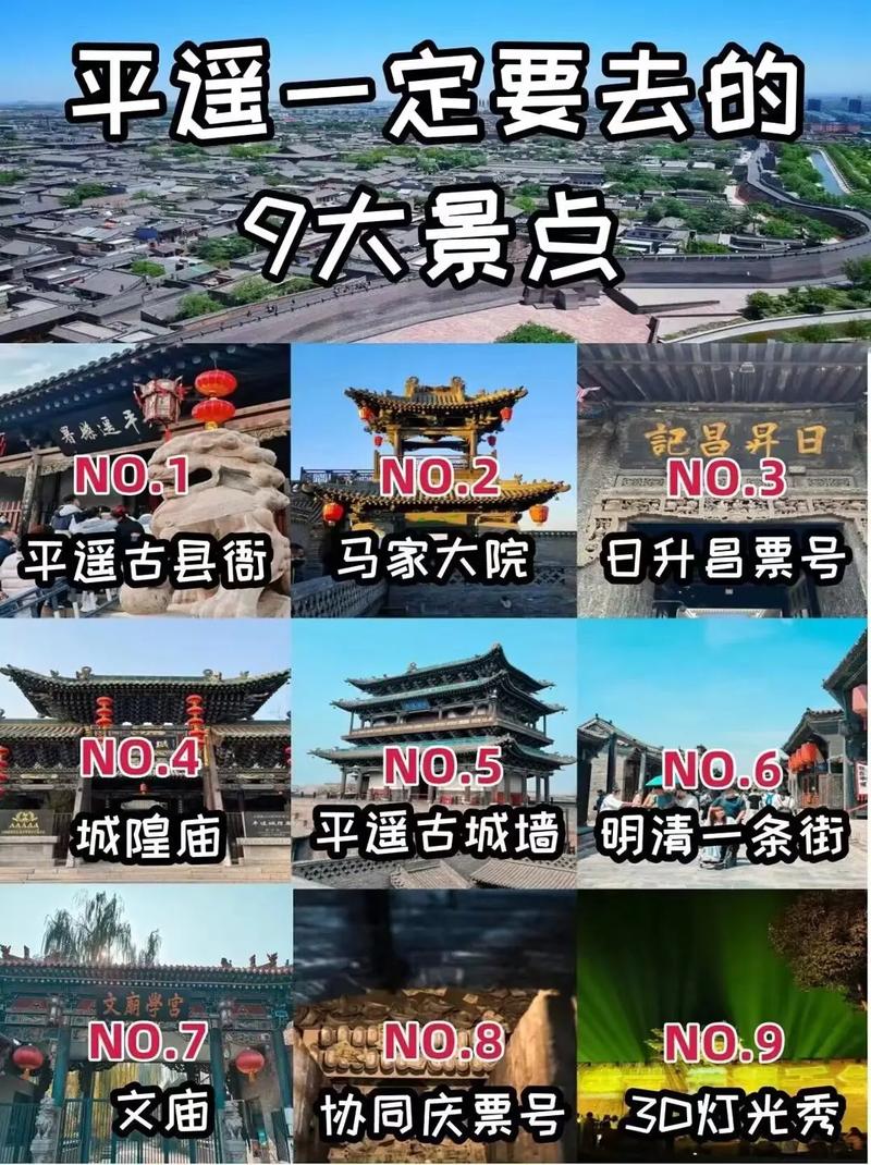 太原到平遥古城怎么玩最省心?-第2张图片-星月文旅 太原到平遥古城怎么玩最省心?-第2张图片-星月文旅