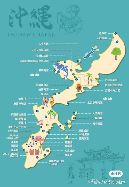 冲绳旅游攻略之购物指南-第2张图片-星月文旅