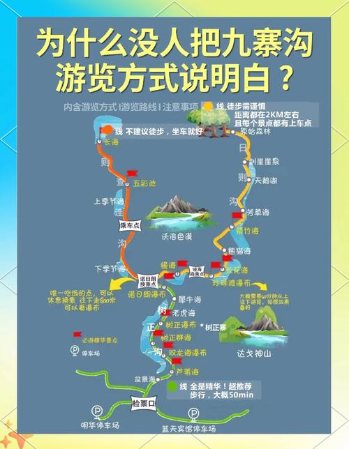 重庆到九寨沟自驾游路线怎么走?-第3张图片-星月文旅 重庆到九寨沟自驾游路线怎么走?-第3张图片-星月文旅