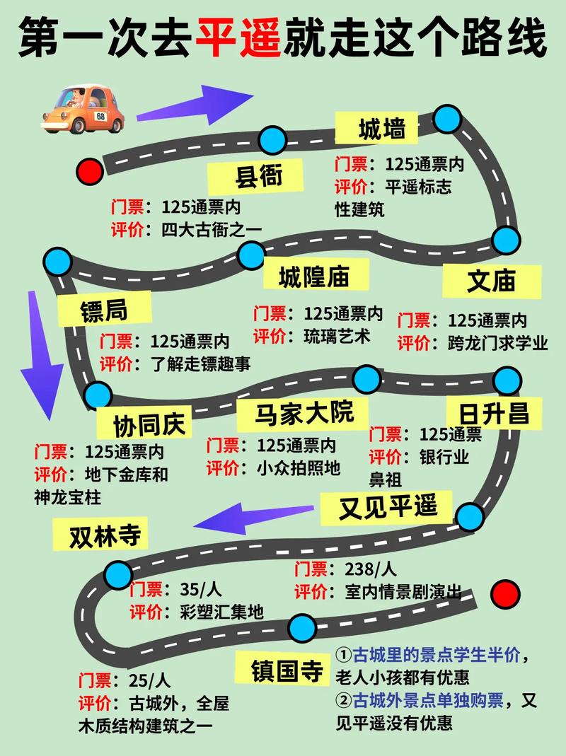 济南到平遥古城怎么玩?攻略有哪些?-第1张图片-星月文旅 济南到平遥古城怎么玩?攻略有哪些?-第1张图片-星月文旅