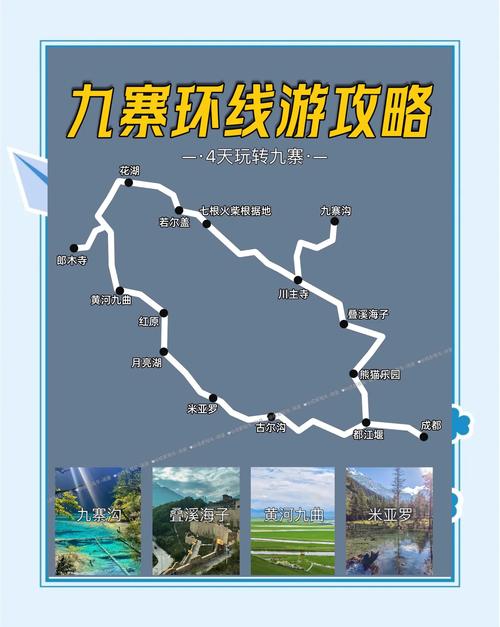 成都到九寨沟自驾游怎么规划？-第3张图片-星月文旅