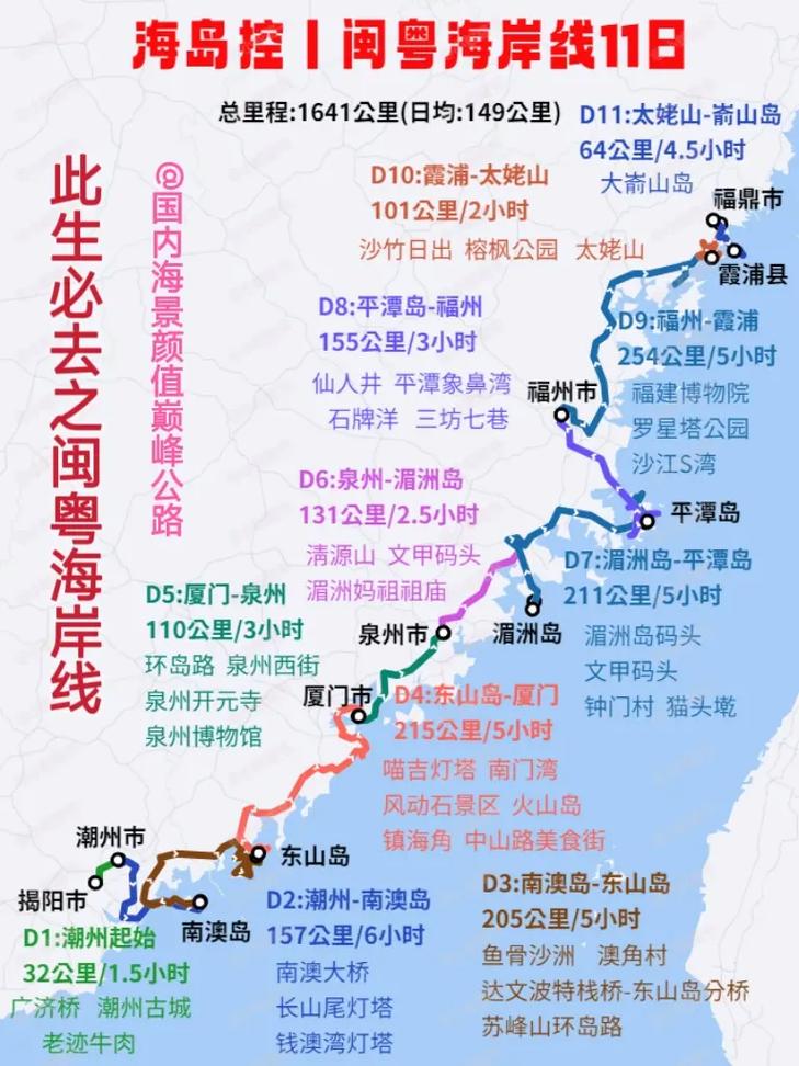广东福建自驾游路线怎么选?-第1张图片-星月文旅 广东福建自驾游路线怎么选?-第1张图片-星月文旅