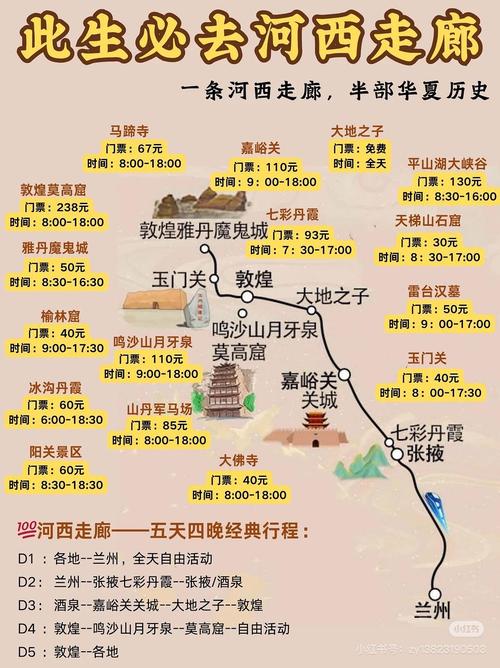兰州到敦煌自驾旅游攻略-第2张图片-星月文旅 兰州到敦煌自驾旅游攻略-第2张图片-星月文旅