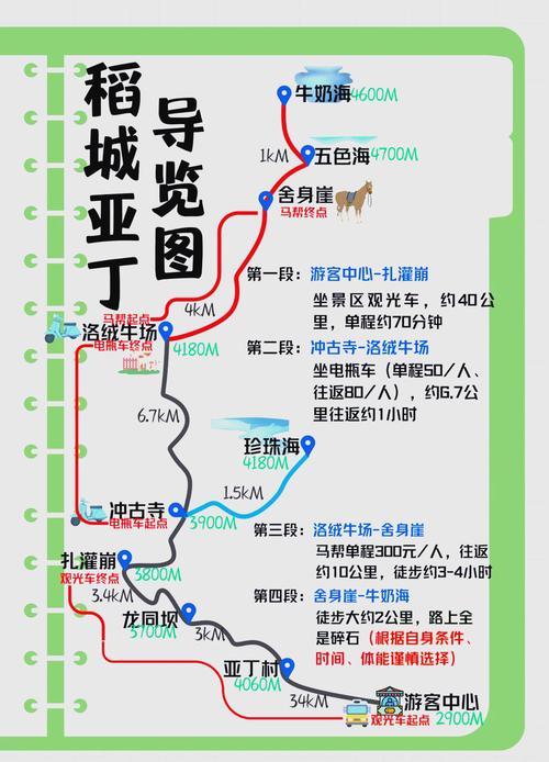 杭州到稻城亚丁旅游攻略-第2张图片-星月文旅