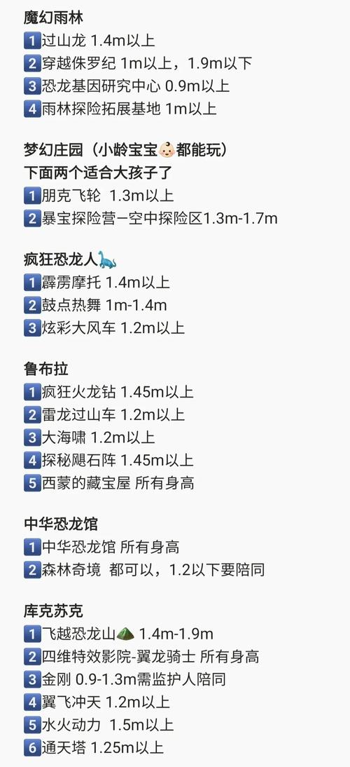 常州中华恐龙园旅游攻略-第2张图片-星月文旅