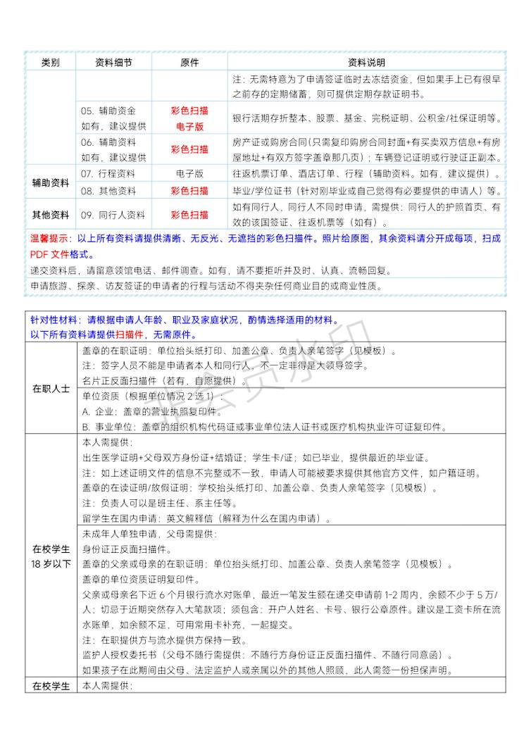 新西兰旅游签证申请攻略有哪些关键步骤?-第1张图片-星月文旅 新西兰旅游签证申请攻略有哪些关键步骤?-第1张图片-星月文旅