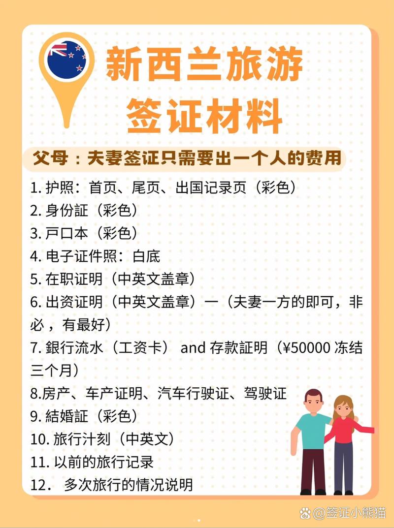 新西兰旅游签证申请攻略有哪些关键步骤?-第3张图片-星月文旅 新西兰旅游签证申请攻略有哪些关键步骤?-第3张图片-星月文旅