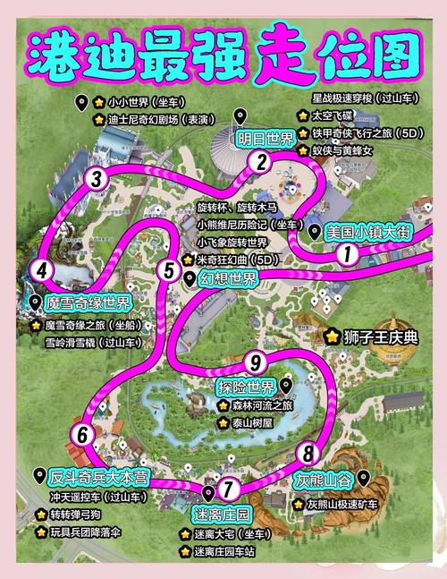 香港迪士尼怎么玩才最省心又尽兴？-第2张图片-星月文旅