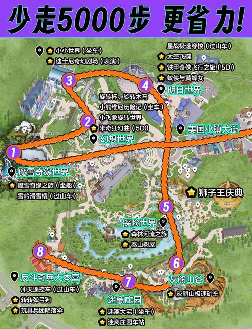 香港迪士尼怎么玩才最省心又尽兴？-第3张图片-星月文旅