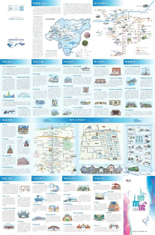 哈尔滨旅游攻略2025-第1张图片-星月文旅