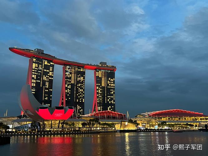 新加坡旅游攻略2025-第1张图片-星月文旅