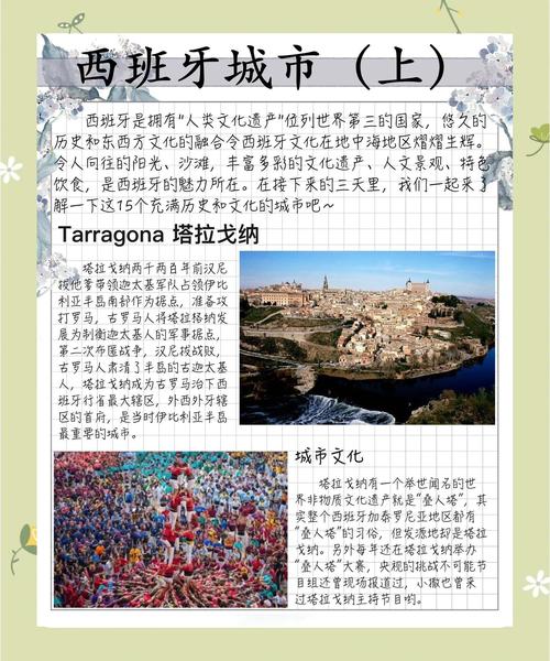 世界旅游景点介绍PPT有哪些必看景点?-第1张图片-星月文旅 世界旅游景点介绍PPT有哪些必看景点?-第1张图片-星月文旅