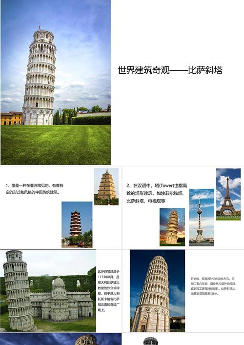 世界旅游景点介绍PPT有哪些必看景点?-第2张图片-星月文旅 世界旅游景点介绍PPT有哪些必看景点?-第2张图片-星月文旅