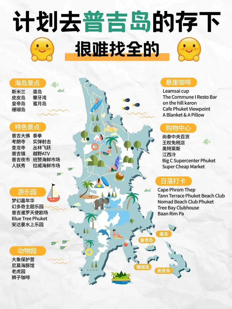 普吉岛旅游怎么玩？超全攻略在这！-第2张图片-星月文旅