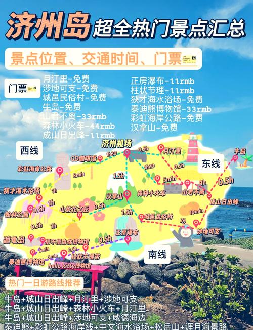 韩国济州岛旅游购物攻略-第2张图片-星月文旅