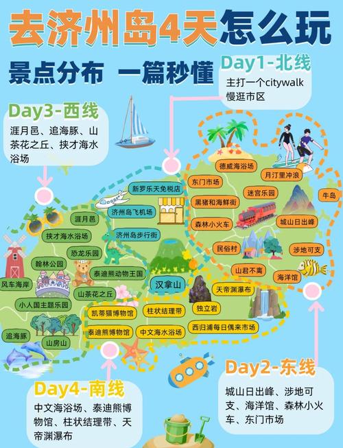 韩国济州岛旅游购物攻略-第3张图片-星月文旅