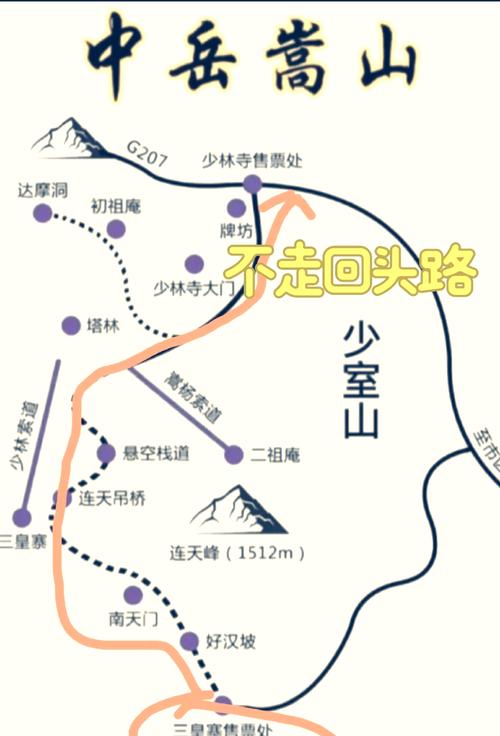 少林自驾游有哪些实用心得？-第2张图片-星月文旅