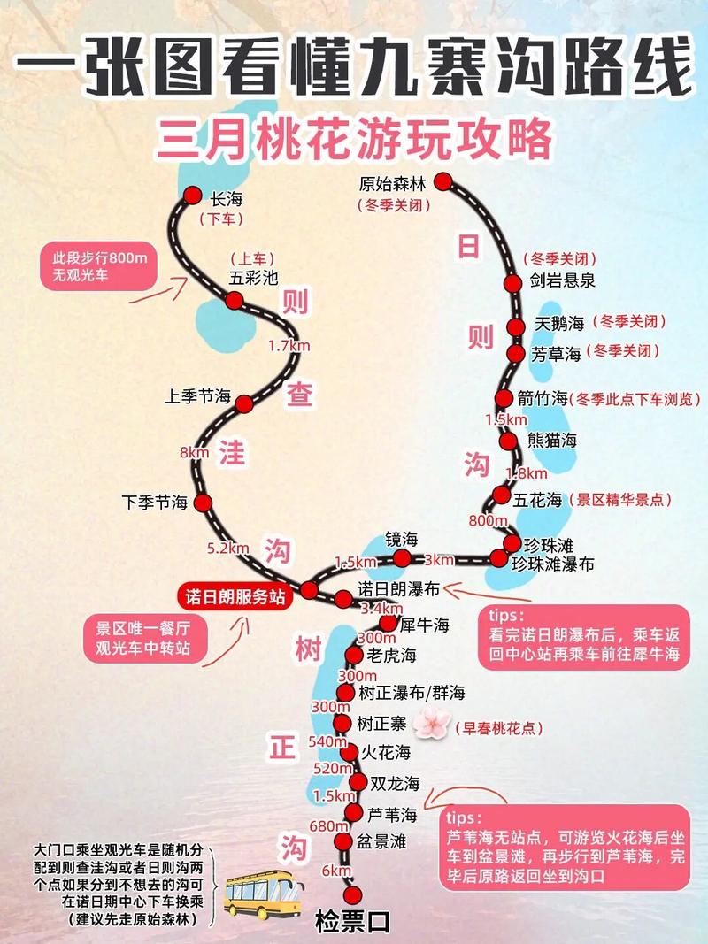 2025九寨沟旅游怎么规划最省心？-第1张图片-星月文旅
