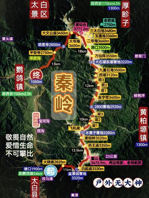 秦岭自驾游攻略有哪些必备干货？-第1张图片-星月文旅