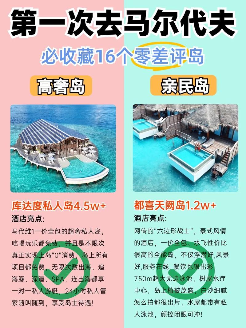 蜂窝式游玩？马尔代夫攻略这样安排？-第2张图片-星月文旅