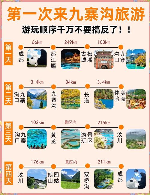 4月适合去哪儿旅游攻略-第3张图片-星月文旅