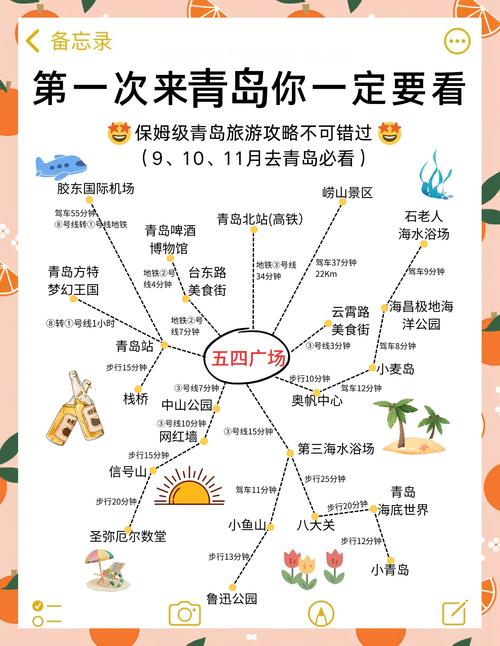 青岛十月自驾游怎么玩？-第1张图片-星月文旅